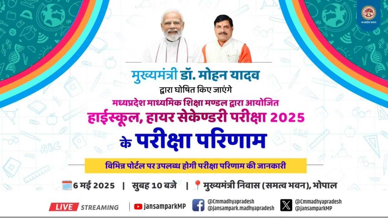 MP Board Result 2025 10वीं-12वीं का इंतजार खत्म, 6 मई को आएगा रिजल्ट (1)